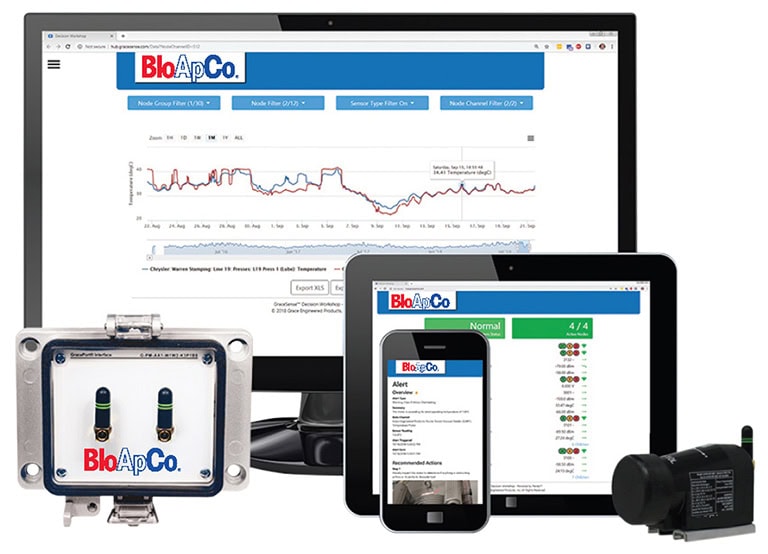 BloApo-ViBE-System-Components-with-Monitoring-Software-Display
